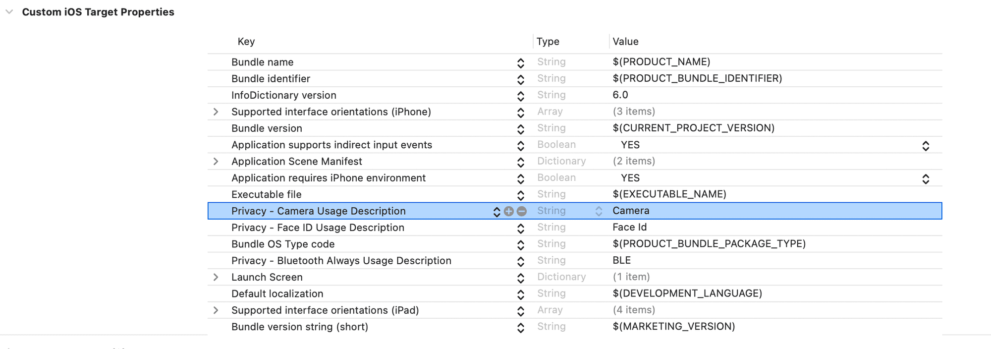 Camera permissions